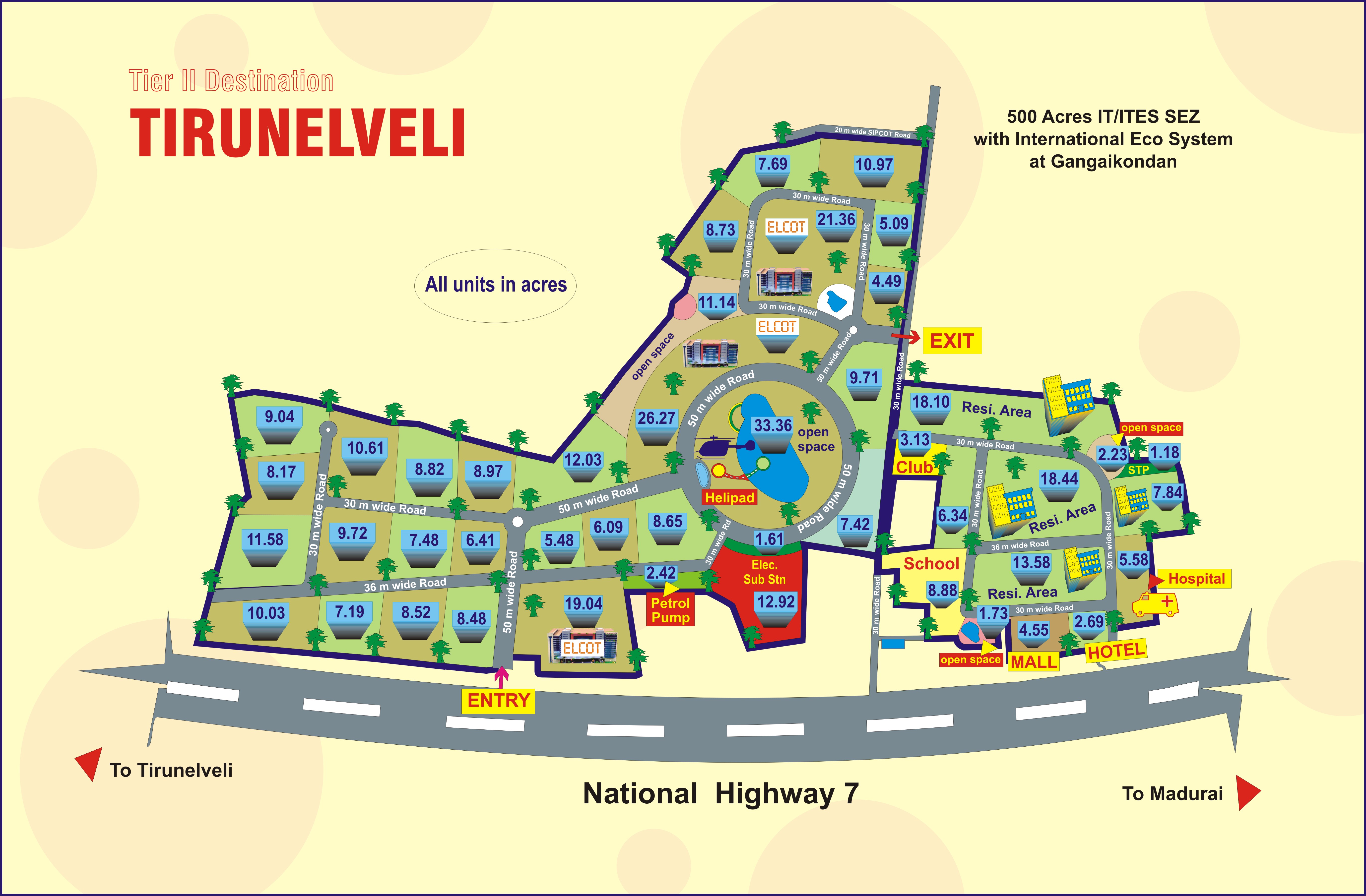 Thirunelveli